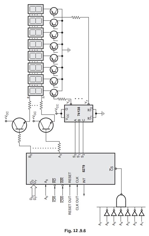 Applications - Keyboard and Display Controller - 8279