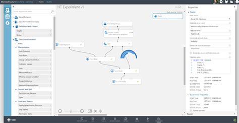 Image result for Microsoft Azure Machine Learning Studio