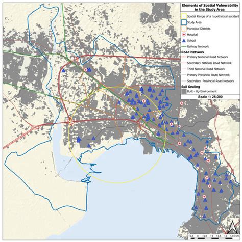 Providing an Integrated Vulnerability Assessment Indicator System (VAIS ...