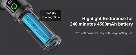 Philips 4500mAh LED Torch Light, 2300LM Flashlight with Telescopic ...