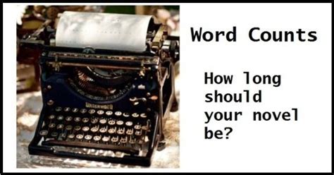 Word Counts - Harry Potter's Hogwarts Infographical Poster