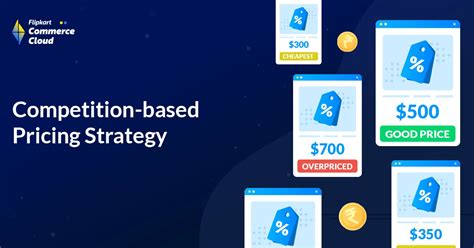 Competitive Pricing Strategy 的图像结果