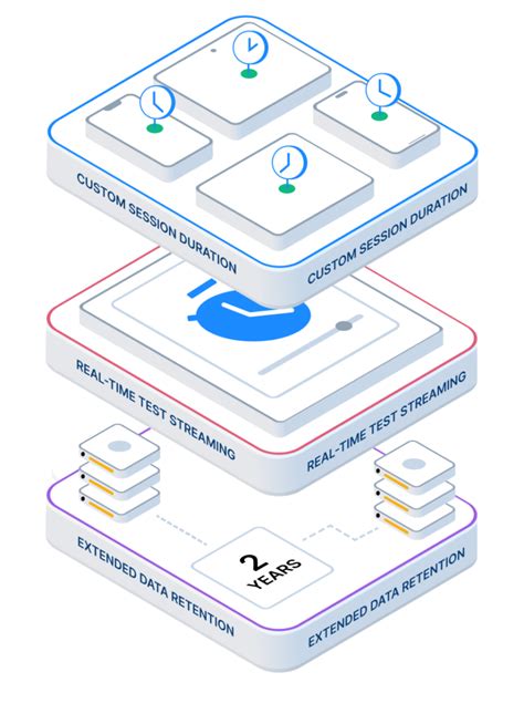Image result for BrowserStack Windows