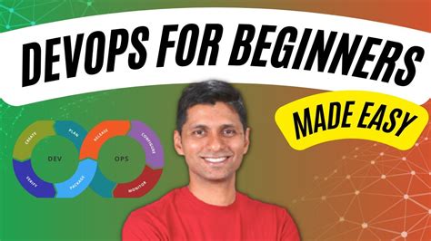 Image result for DevOps How To