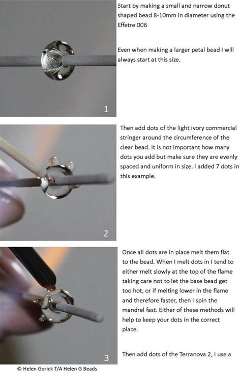 Image result for Petal Tutorial