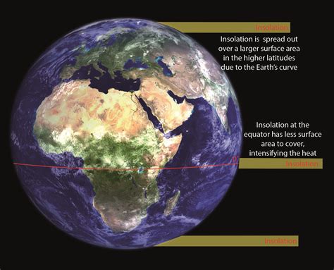 What Is Solar Insolation In Geography - Design Talk