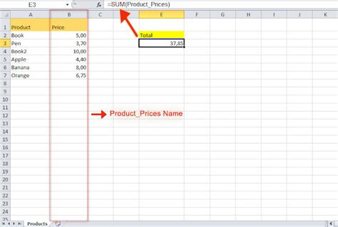 Image result for Excel Define Dynamic Range