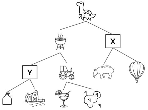 DS: GO Classes CS 2025 | ALL INDIA MOCK TEST 5 | Question: 25