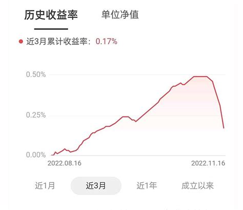 南京银行业绩亮眼，增速远超行业均值-蓝鲸财经