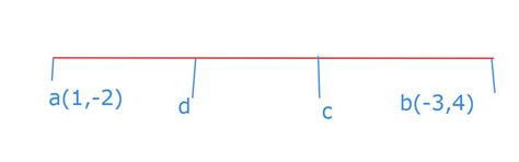 find the coordinates of the point of trisection of the line segment ...