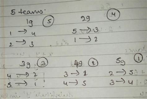 [Expert Answer] draw a fixture of 5 teams using cyclic method - Brainly.in