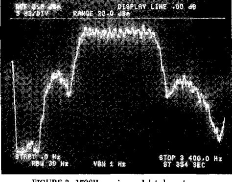 Image result for Bell 2000 Modem Manual