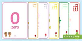 0 to 10 Number Display Posters (teacher made) - Twinkl