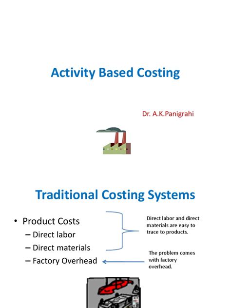 Image result for Example for Activity-Based Costing