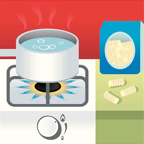 Image result for MATLAB Boiling Water Script