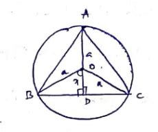 An isosceles triangle of vertical angle 2theta is inscribed in a circle ...