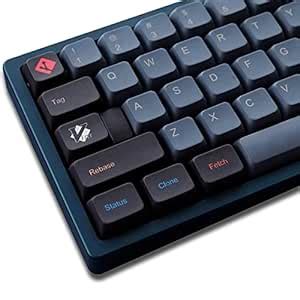 Amazon.in: Buy ROZELLA HOME PBT Programmer Theme Keycaps, XDA Profile ...