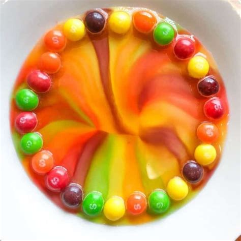 Simple Experiments 的图像结果