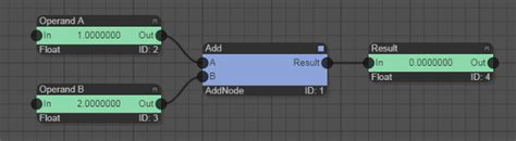 Image result for Paid Programming GSN