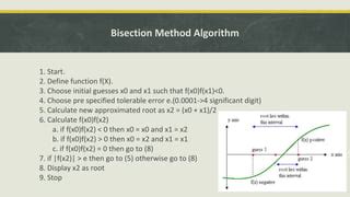 Image result for Besectin Method Numercal
