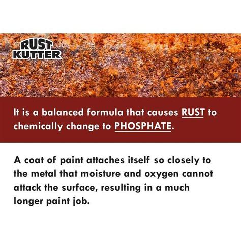 Image result for Rust Kutter Rust Converter