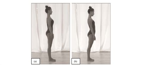 Image result for Leg Alignment