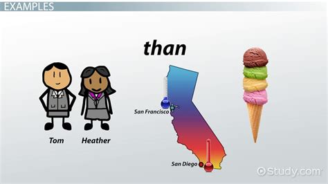 Image result for Comparative Language Example