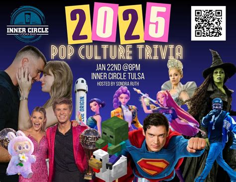 2025 Pop Culture Trivia at Inner Circle, Inner Circle Tulsa, 22 January ...