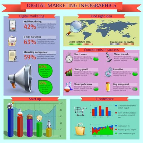 Layout del report infografica di gestione del marketing digitale ...