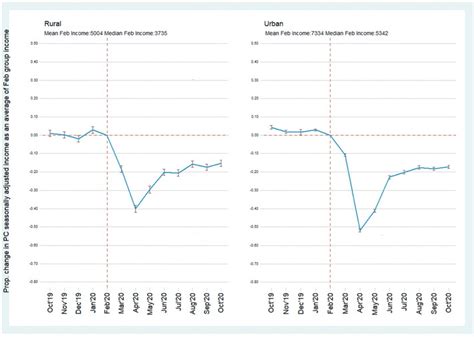 The Wire: The Wire News India, Latest News,News from India, Politics ...
