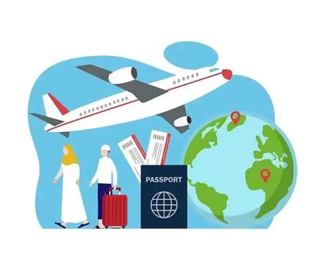 Airline Marketing, Advertising, Branding & Promotion