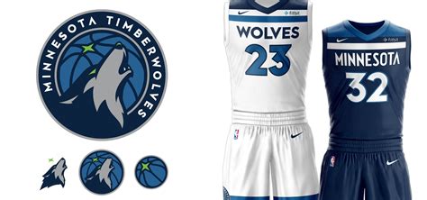 Minnesota Timberwolves Uniforms