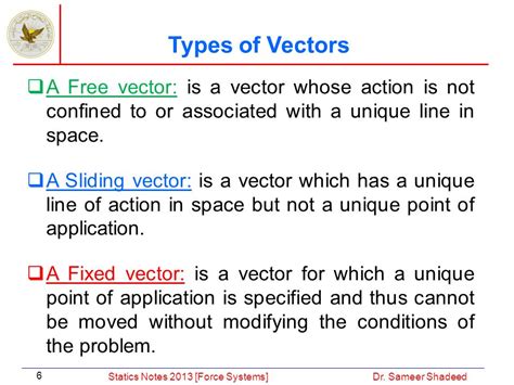 Image result for Free Vector Sliding Vector Fixed Vector