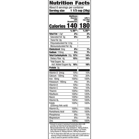 Cheerios Complex Carbs at Ryan Browning blog