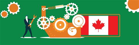 Masters in Mechanical Engineering in Canada for International Students ...