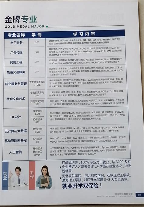 邯郸信息工程学校-招生信息-邯郸招生招工网