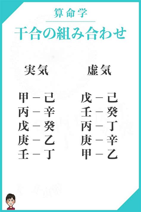 除了聚会聚会聚会，那些出国留学的人圣诞节都干嘛去了？