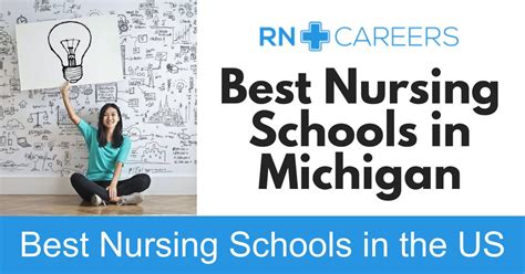 Image result for RN Programs in Michigan
