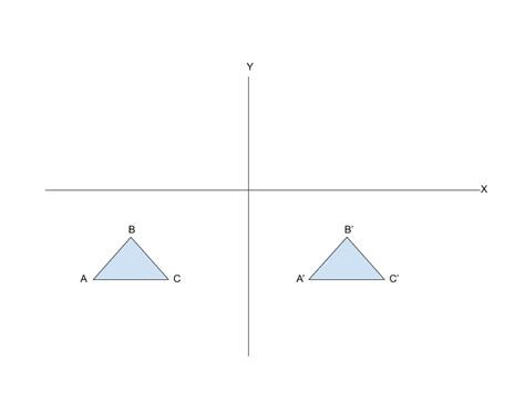 Image result for Translation Geometry