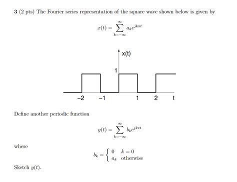 Image result for Python Graph of Fourier Series of X Square
