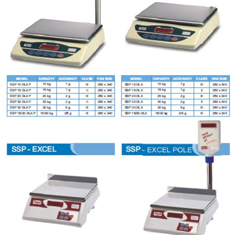 sansui table top scale - shree jagannath weighing
