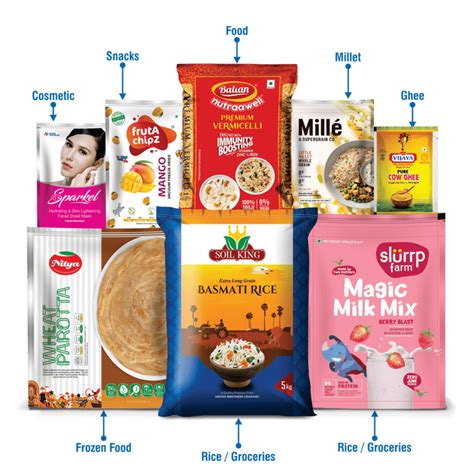 Pouches printing without cylinders | Sreeven Print Pack