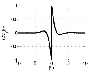 11 Beam on Elastic Foundation