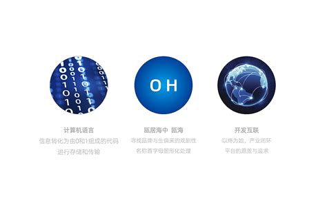 五大功能、八大机构 “黄浦汇”集成企业服务中心构筑科技企业之家
