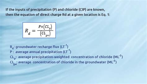 Image result for Recharge Estimation Using ArcGIS Videotutorial