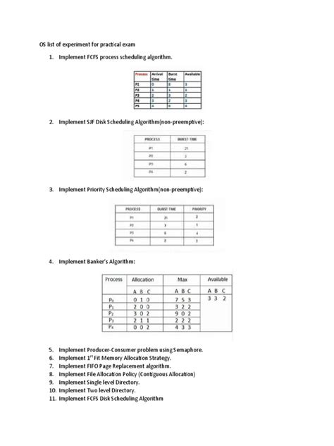 Example of Science Practical Exam 的图像结果
