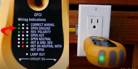 Image result for Open Ground Outlet Solutions