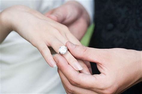 戴戒指五个手指的含义和图解【婚礼纪】