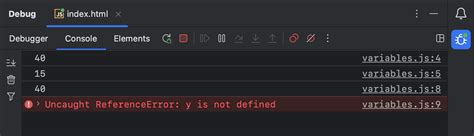 Image result for JavaScript Call Variable