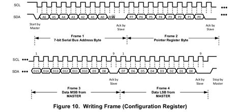 Image result for SPI Arduino Connection